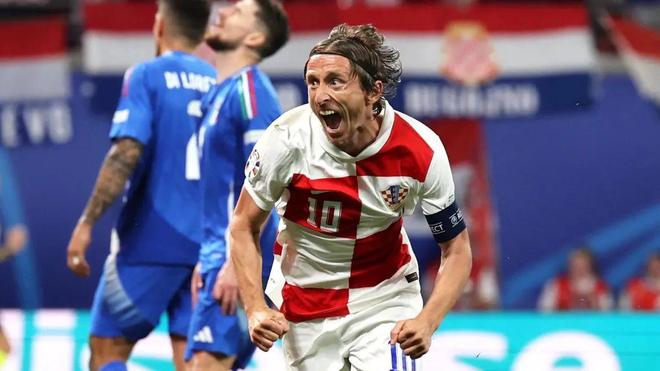 级的科技对 级的科技对