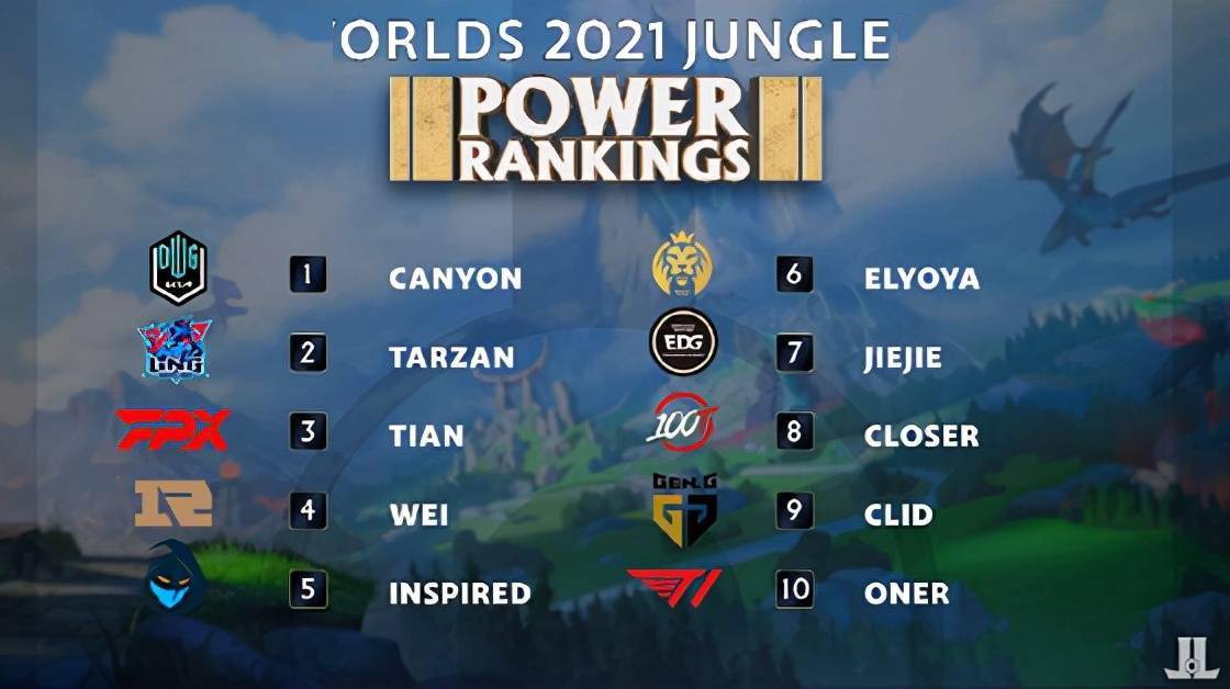 巡演时采取 巡演时采取