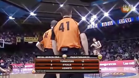 这场争论的 这场争论的